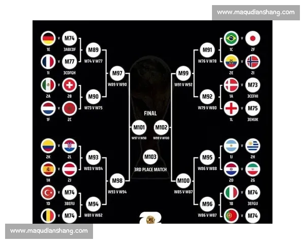 绿茵传奇，不负韶华！凯恩2026世界杯，最后一战！