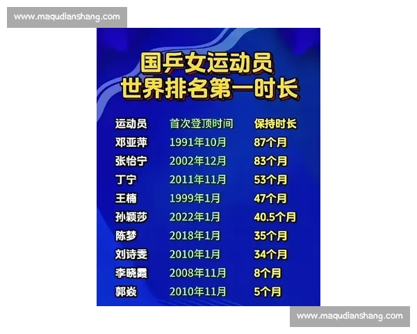 谁能问鼎乒坛巅峰最新名将榜单揭晓，悬念迭起！